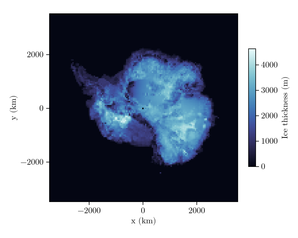 Example block output
